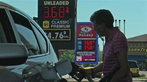 Buffalo Mn Gas Prices